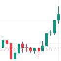 BLOCKCAST.CC NEWS tweet media