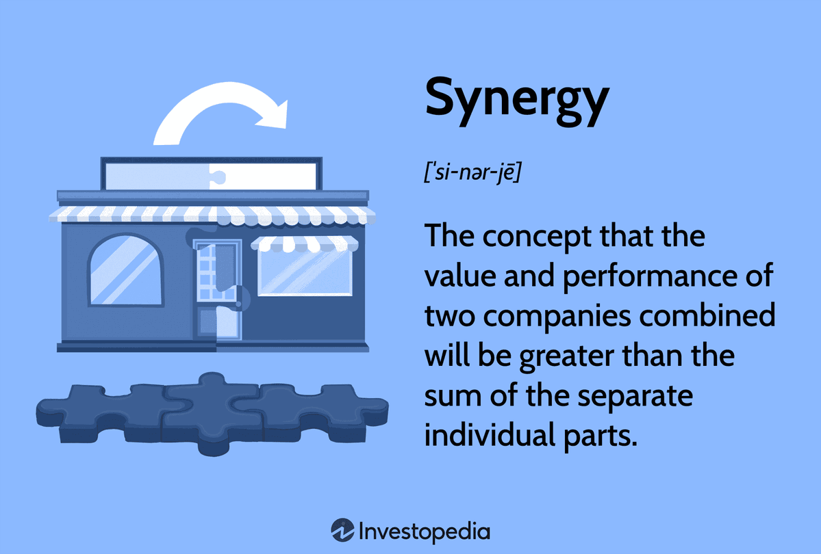 jdbuzzman's tweet image. While the word synergy itself isn't bad, as combining forces can be a good thing, the word has become corporate jargon at best and has lost its way. Now, it's used more in corporate speak that can feel lost in its true intention. #jargon #corporatelife #business #synergy #intent