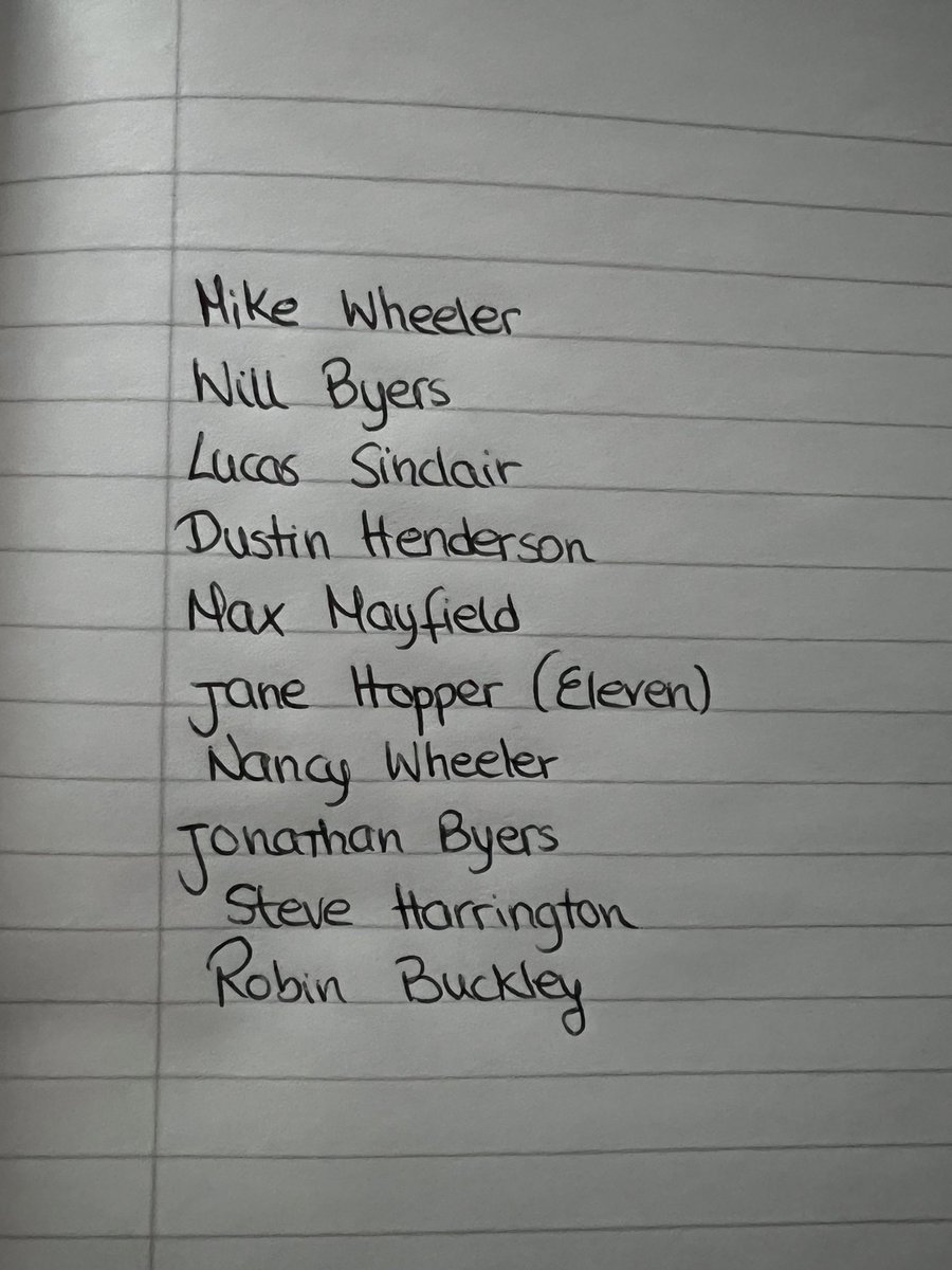 Auralist_Freak's tweet image. Yall, who do you think would have my hand writing 👀 ?
 
#strangerthings #sttwt