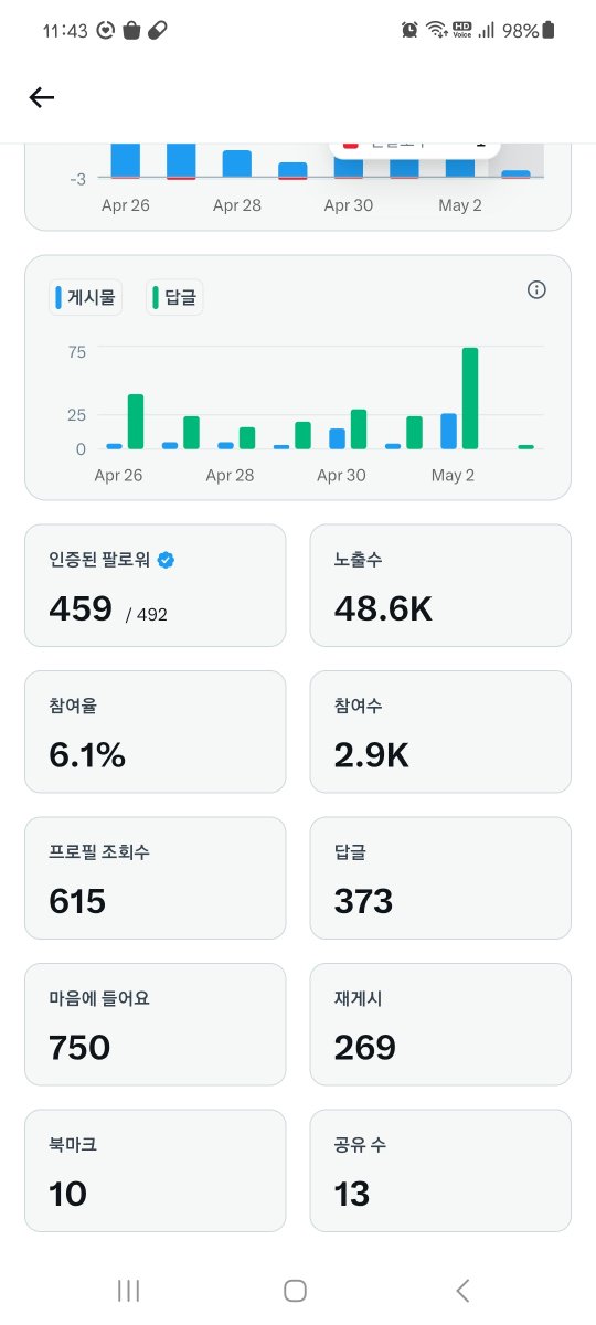 시나몬 tweet media