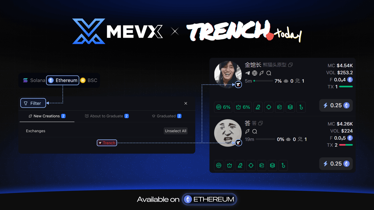 MevX tweet media