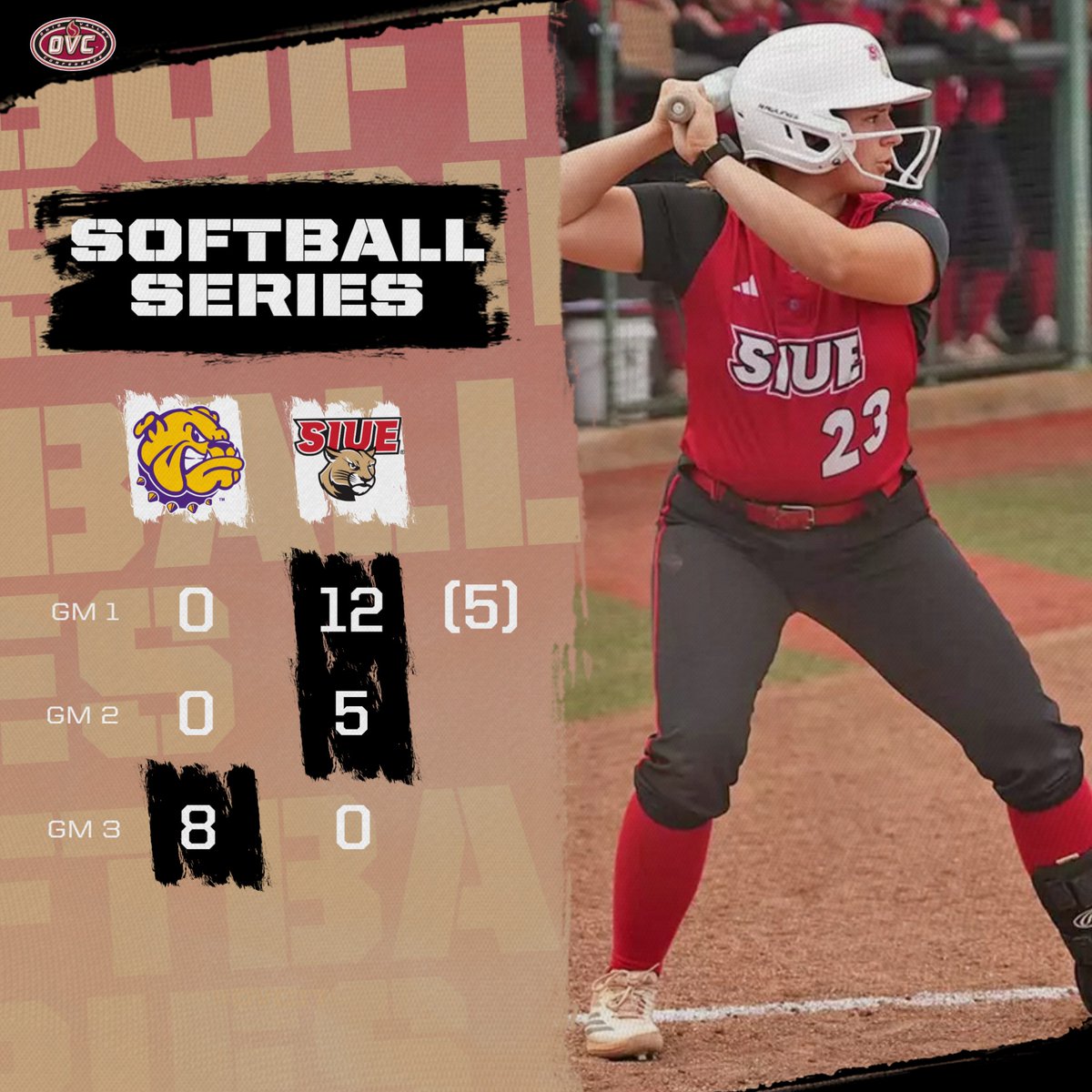 Ohio Valley Conference tweet media