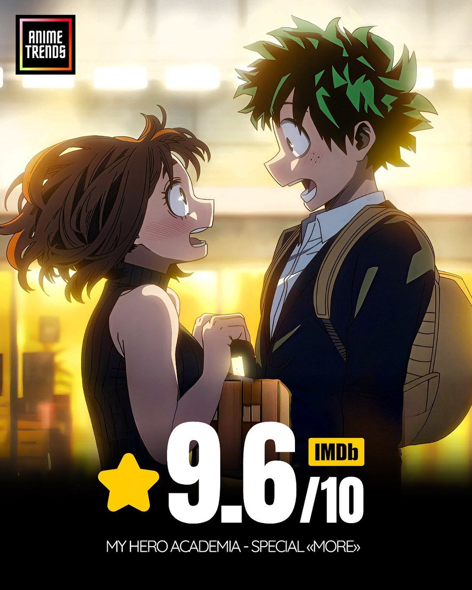 Animetrends tweet media