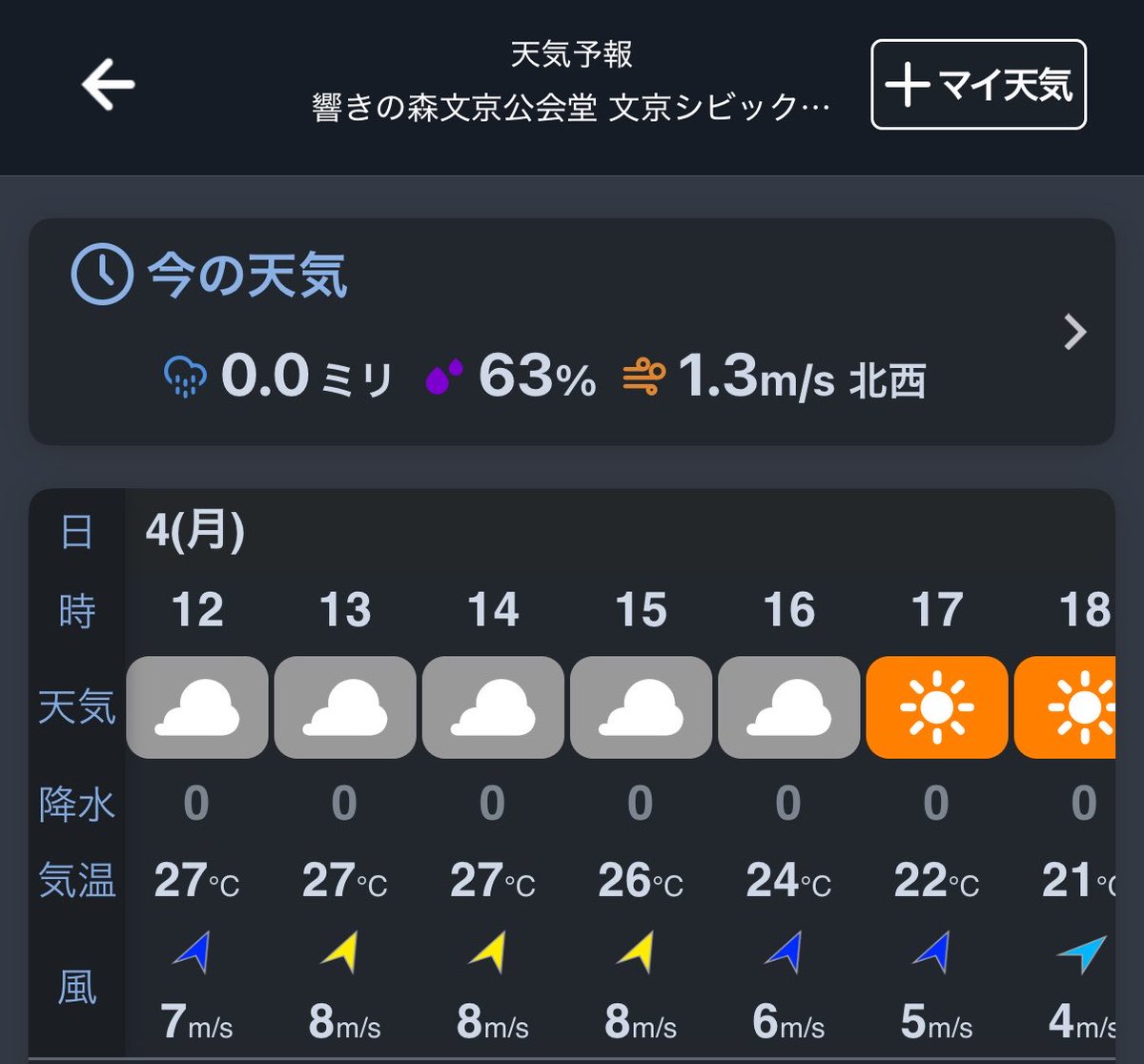 てご♥️まる(*^^)v🍯🫡 tweet media