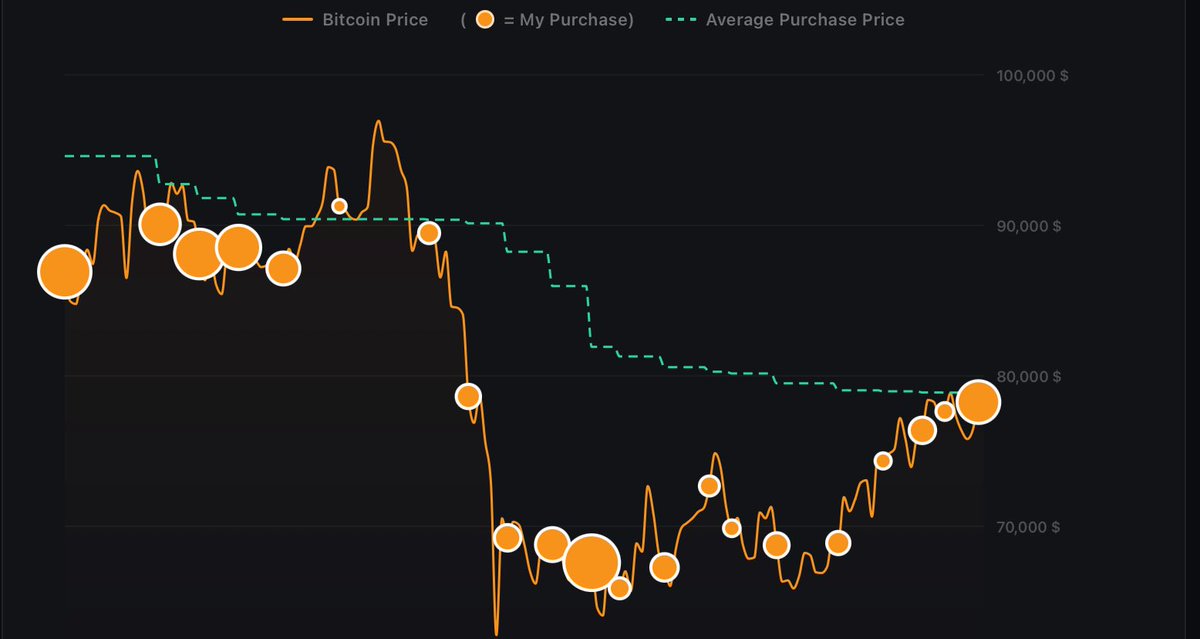 cryptodamus tweet media