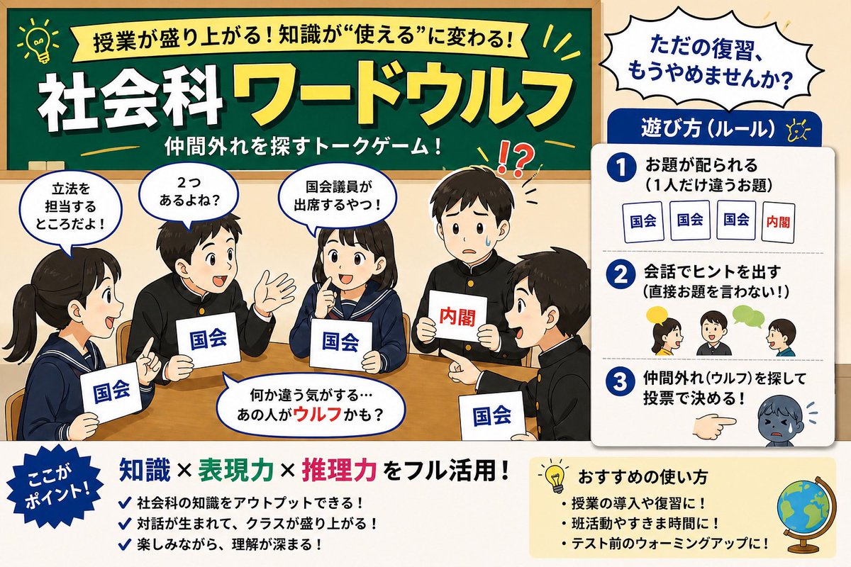 yashiro_edu's tweet photo. 連休明けの授業で取り入れたいゲーム！ https://t.co/A2Jew5OPjq