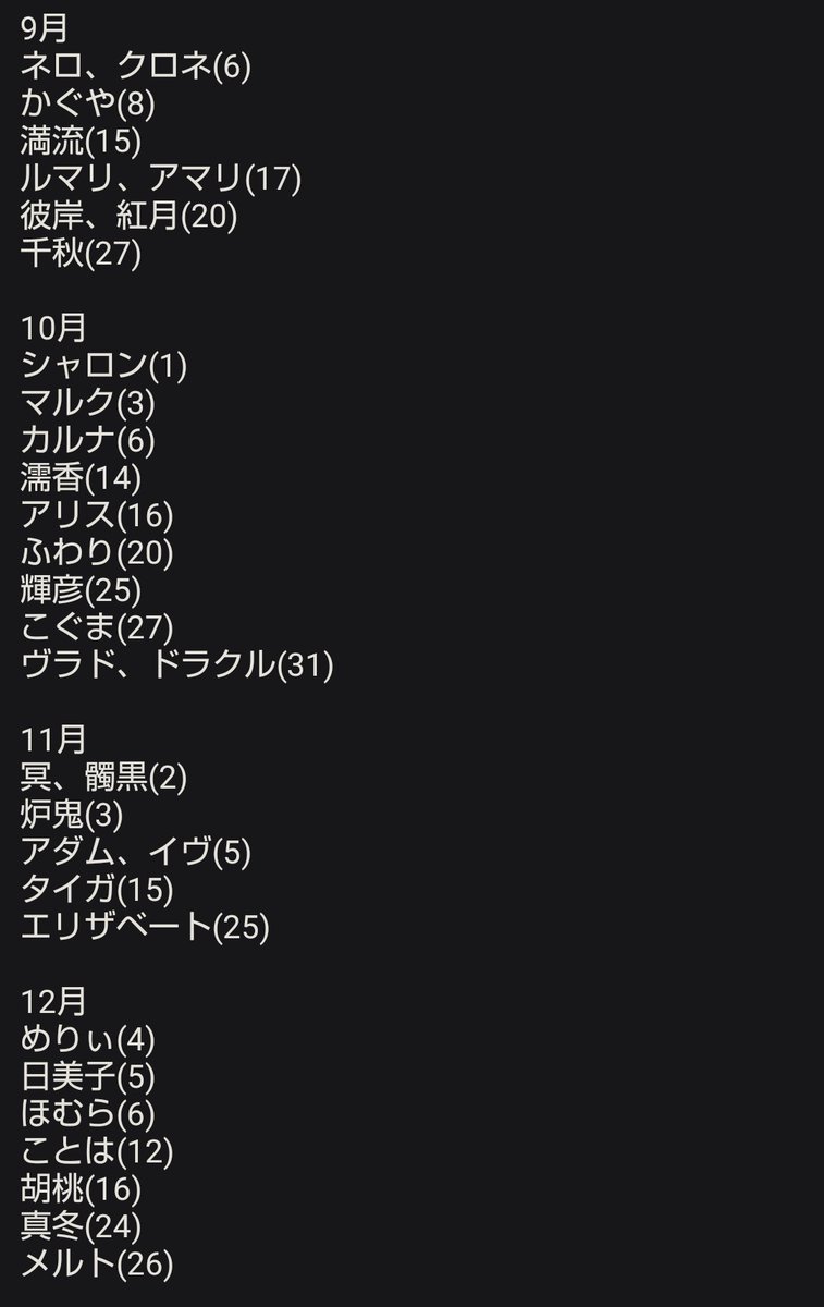 Dokin_1jiso39's tweet photo. #DokinsBirthday
うちの子誕生日一覧(改訂版) https://t.co/4p34fPXboc