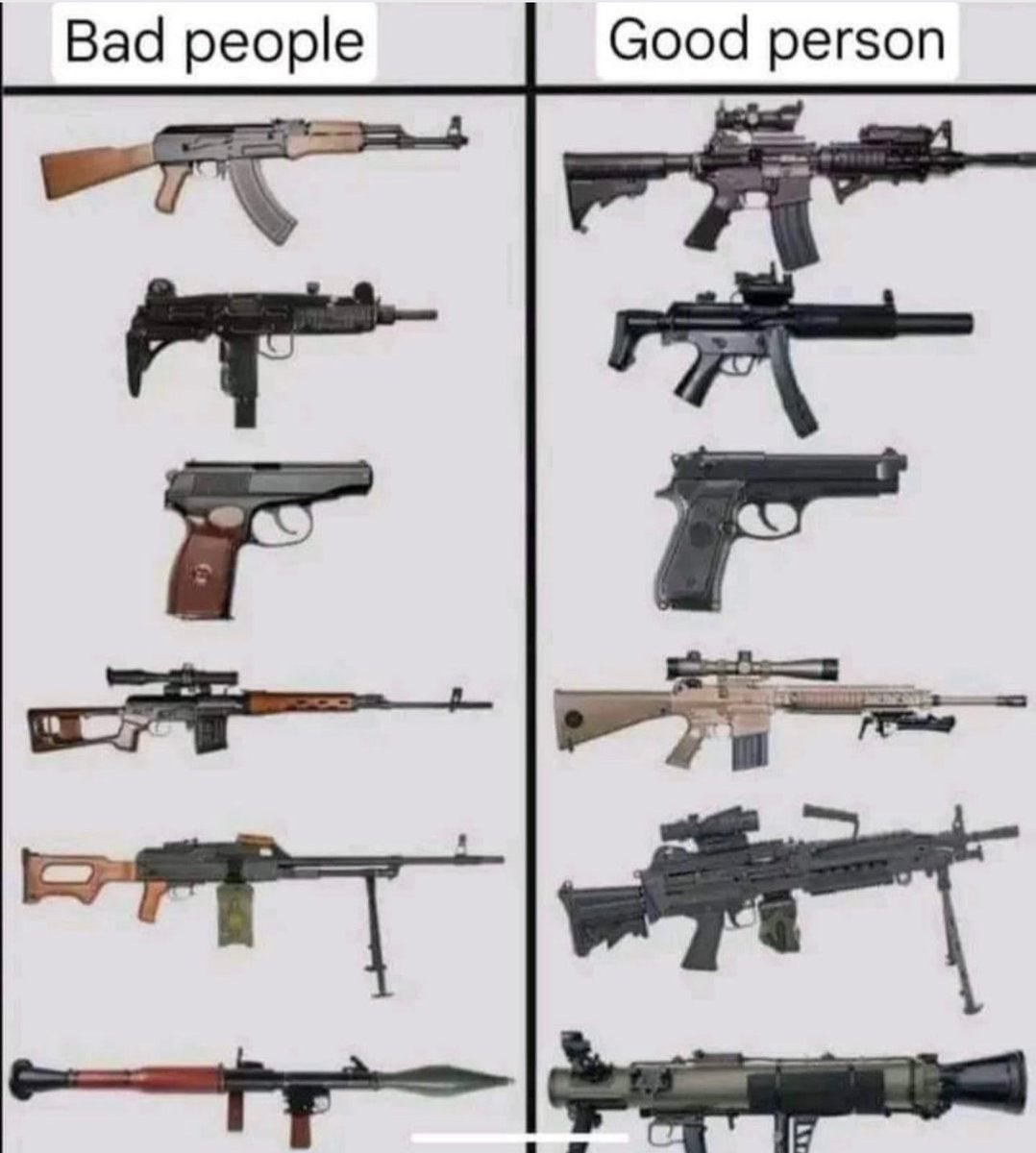 Gun Lovers Club tweet media