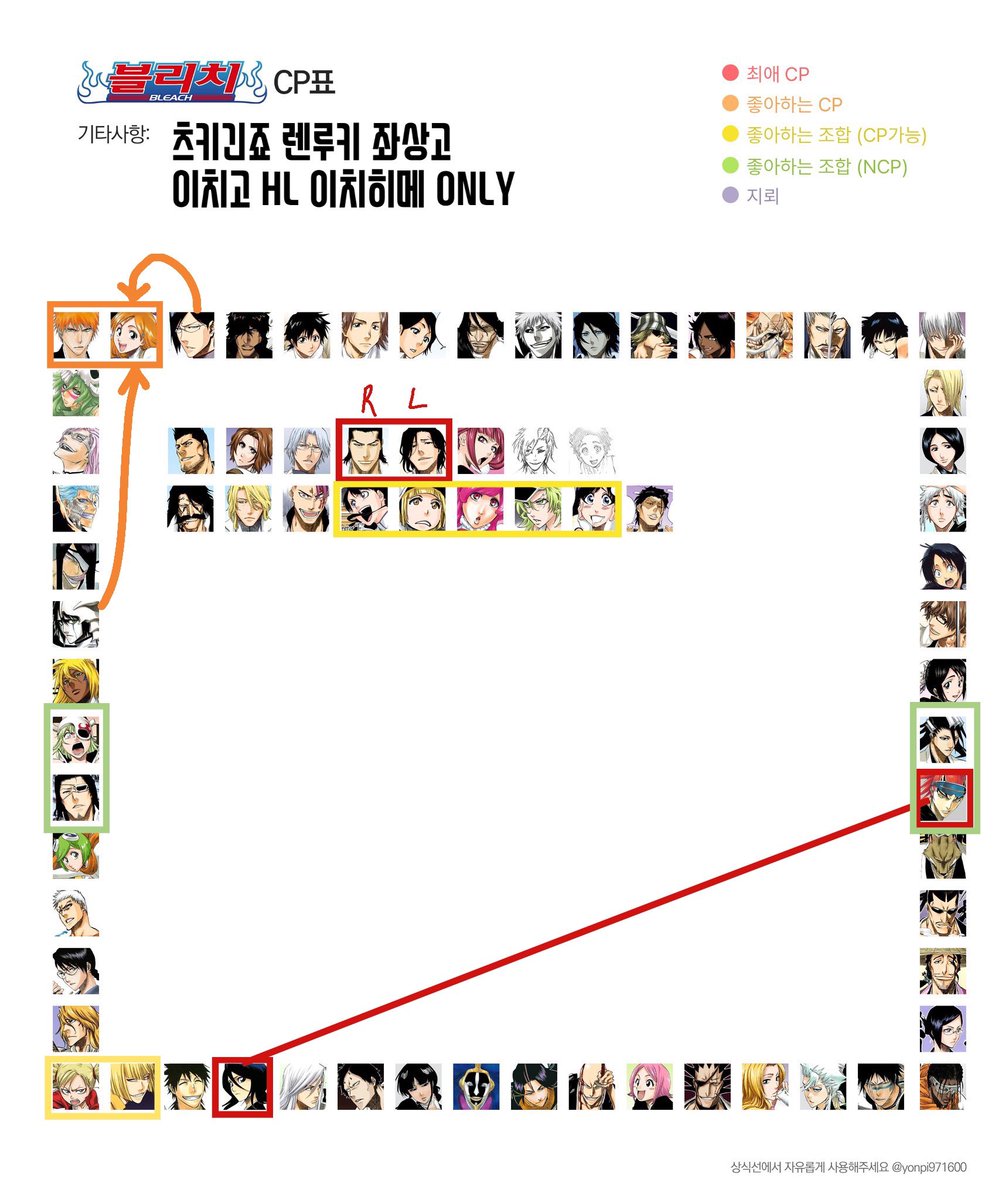 오레 tweet media