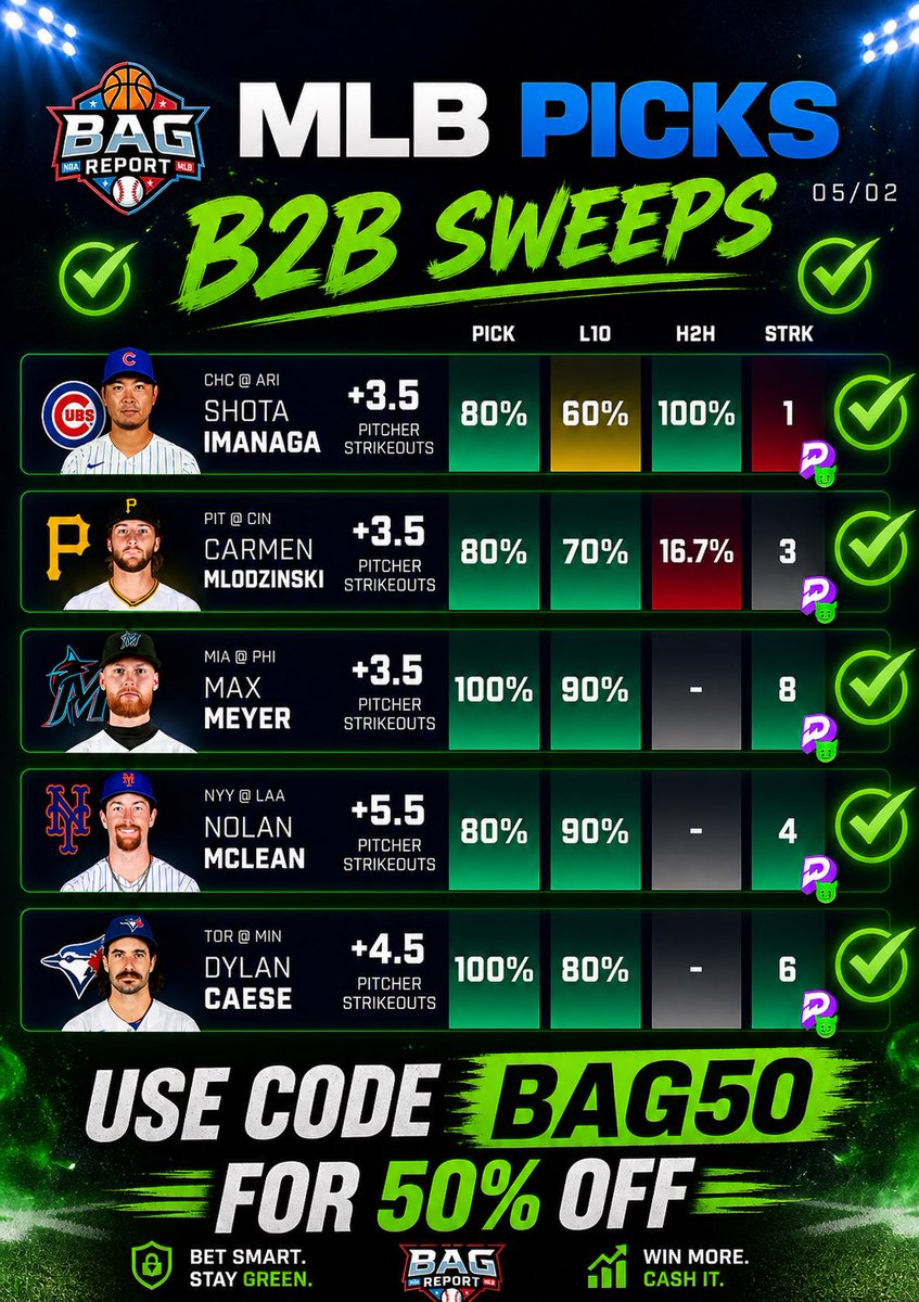 Bag Report Picks tweet media