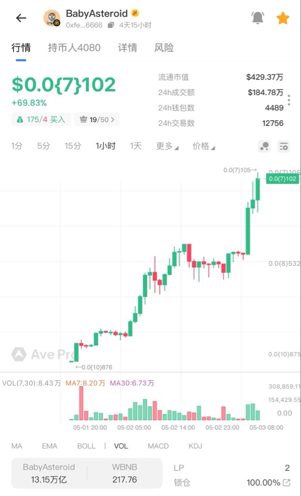 Master🌔Moon tweet media