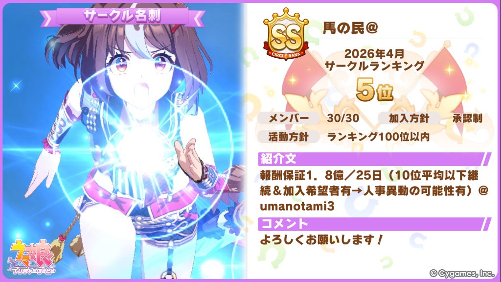 umanotami3's tweet photo. #ウマ娘サークル
#ウマ娘サークルメンバー募集
#ウマ娘サークル募集
6月以降の募集
○3.5億〜SSボーダー以上稼げる方募集します。　短期のゲストメンバーOK👍
○ランク維持に協力的な方歓迎。
○サークル対抗戦も参加可能です。
　希望により対人戦、ファン活などアドバイスします。 https://t.co/nCWwtgPNQb