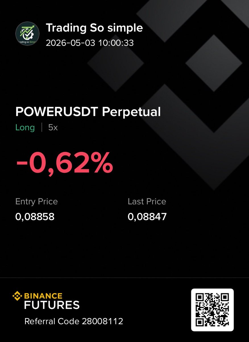 tradingsosimpl3's tweet image. let go #Power