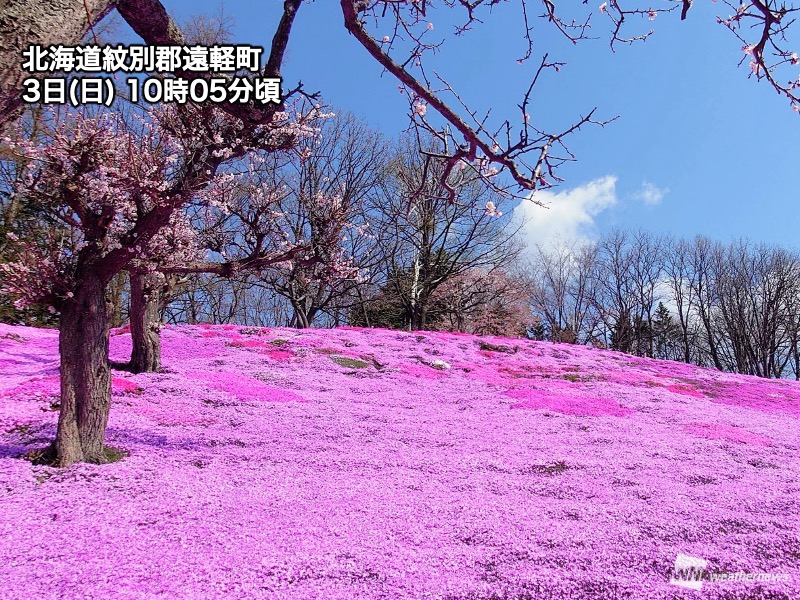 北海道はお出かけ日和＞ 憲法記念日の今日3日(日)は、北海道でお出かけ