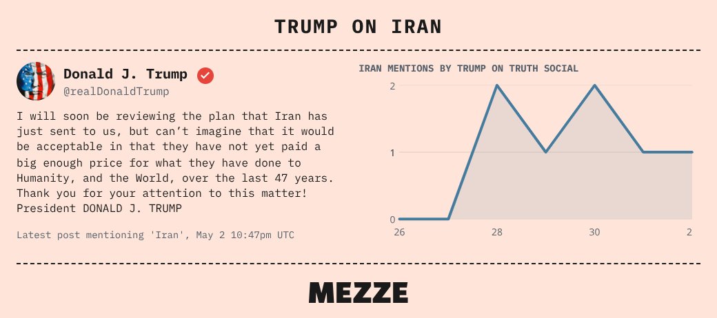 mezze tweet media