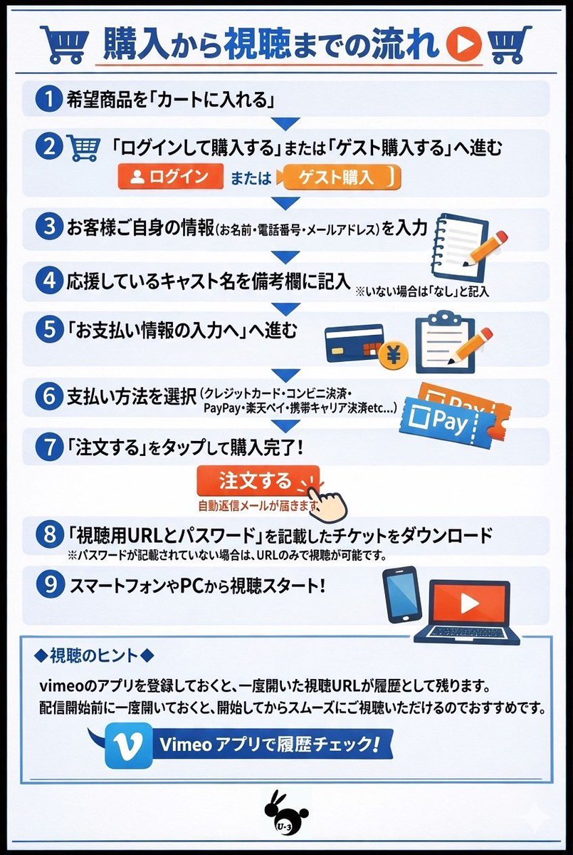 演劇配信のU-3 tweet media