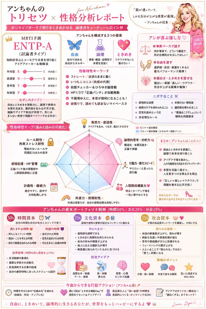 服オタのアン🎀🪞✨好きを似合わせるスタイリスト👗 tweet media