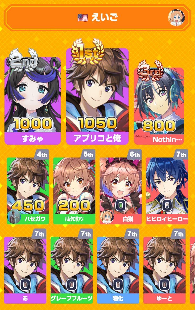 アプリコットティー tweet media