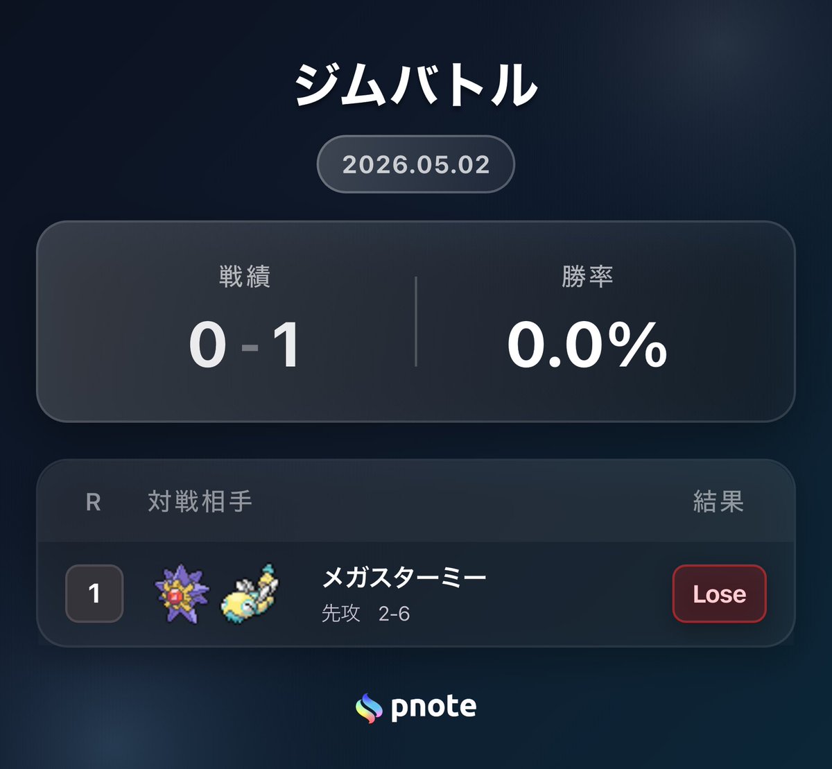 ケースケ tweet media