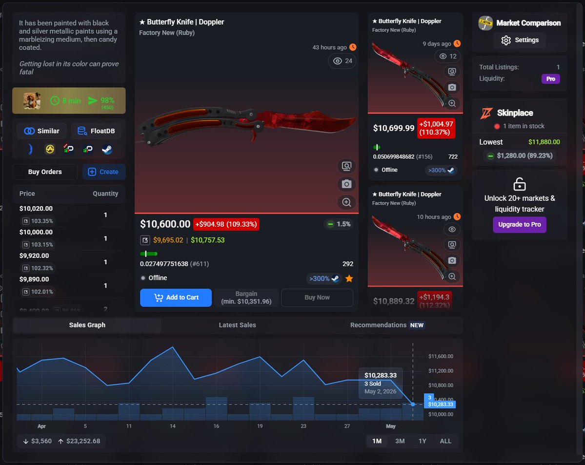Tech-savvy 💸 BUYING SKINS 24/7 tweet media