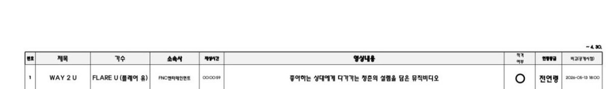 뭉이.. tweet media