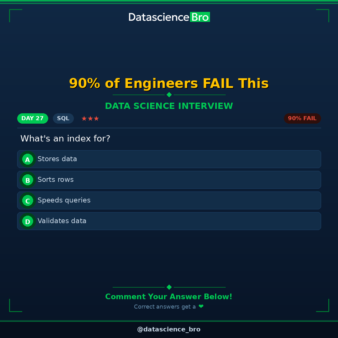 Datascienc_Bro's tweet image. Day 27 - SQL

Only senior engineers get this right consistently.

What's an index for?

Drop your answer (A/B/C/D) in the comments! Correct answers get a heart.

Save this for your next interview prep session.

#datascience #interviewquestions #dataengineering #sqlquery #bigdata