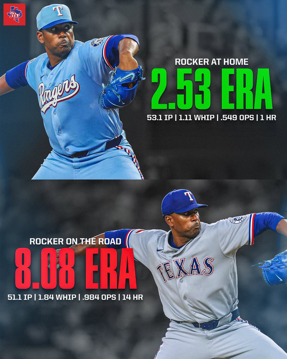 Rangers Nation ⚾️ tweet media
