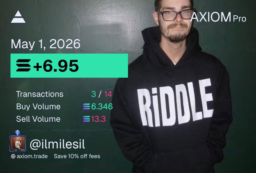 Miles tweet media