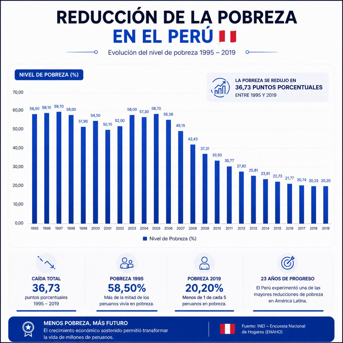 Libertaire Limeño tweet media