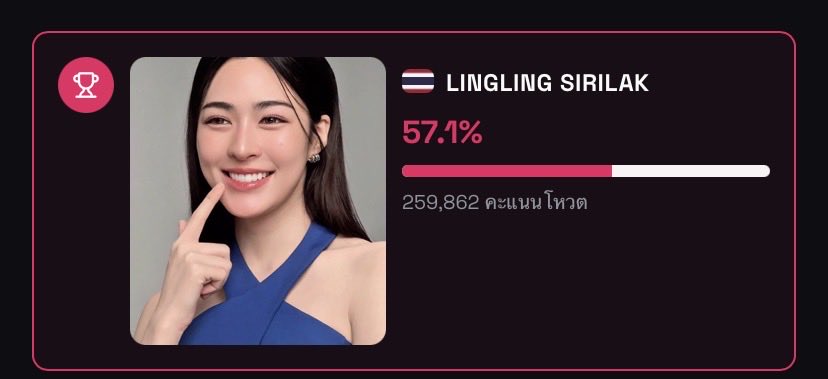 Golden Army 🦮🪽 LinglingKwong tweet media