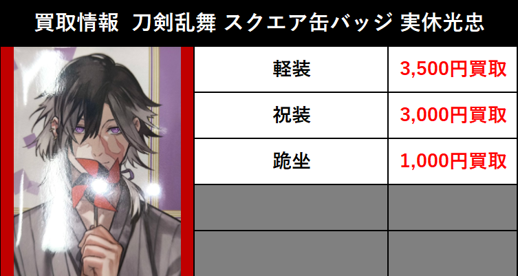 買取情報】 2026/5/3更新 刀剣乱舞 とうらぶ スクエア缶バッジ 実休