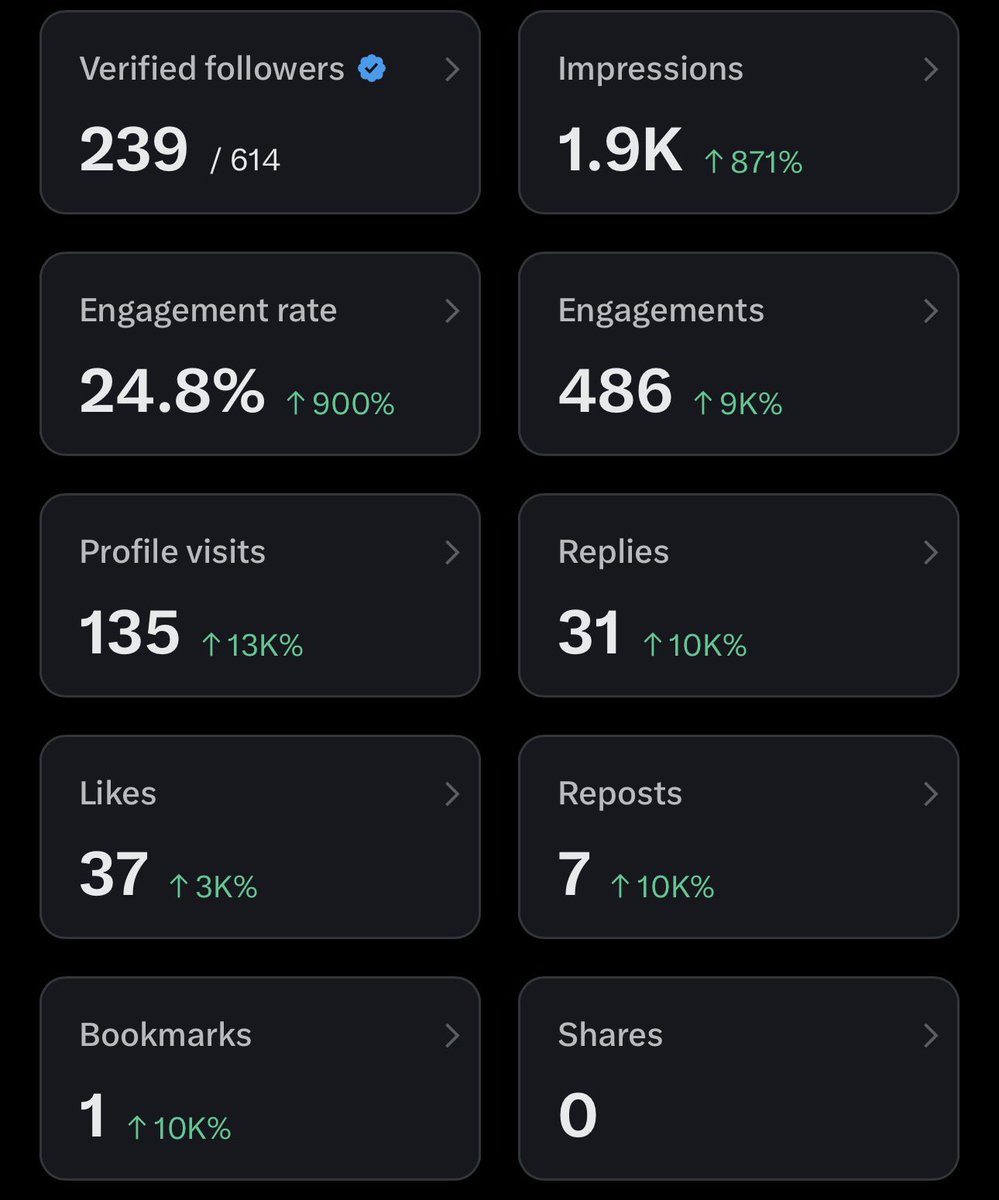 Cripto Ceelo tweet media