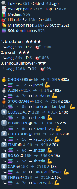 Cookball tweet media