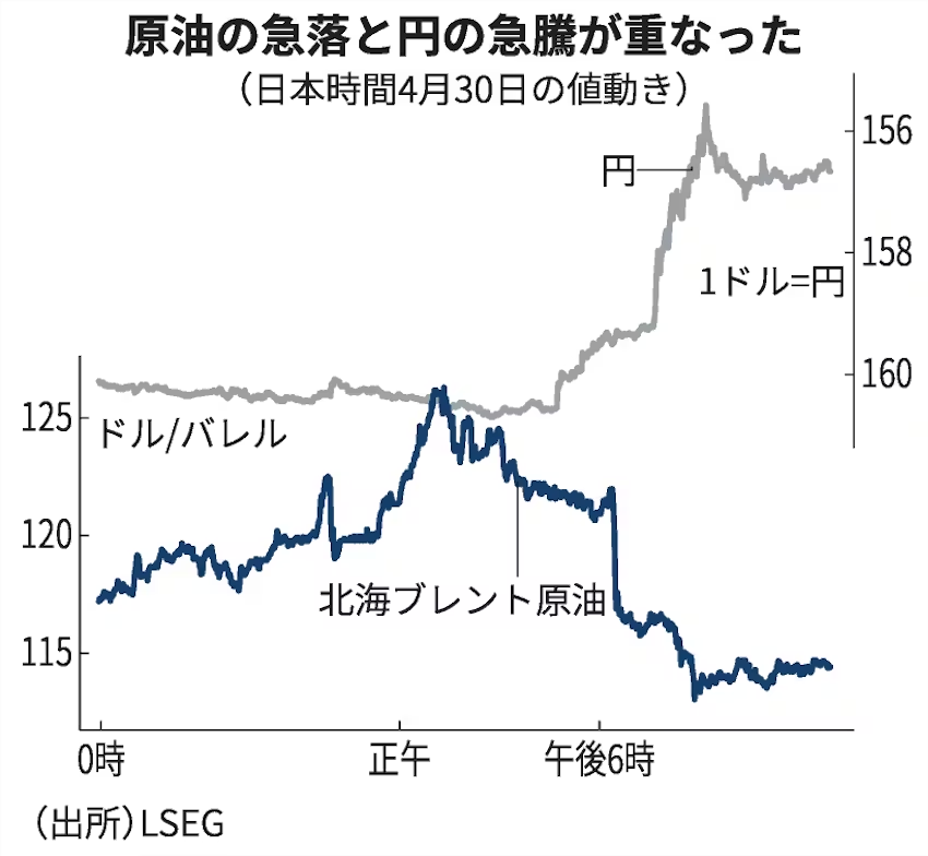 清水功哉（日本経済新聞） tweet media
