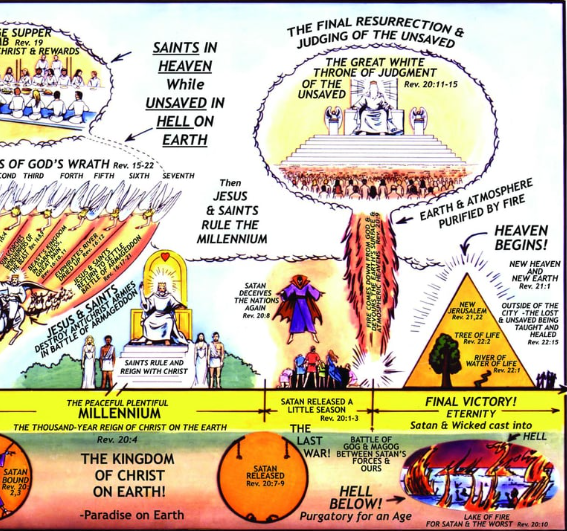 endtimefiles's tweet image. Evening thought: No matter how dark the described events get, the story ends with Christ reigning in peace and a new heaven and new earth.

Full timeline pinned ↑

What keeps you anchored in that future hope?

#EndTimes #BibleProphecy