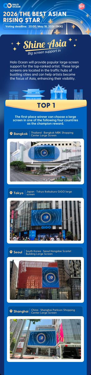 HaloOcean Official tweet media