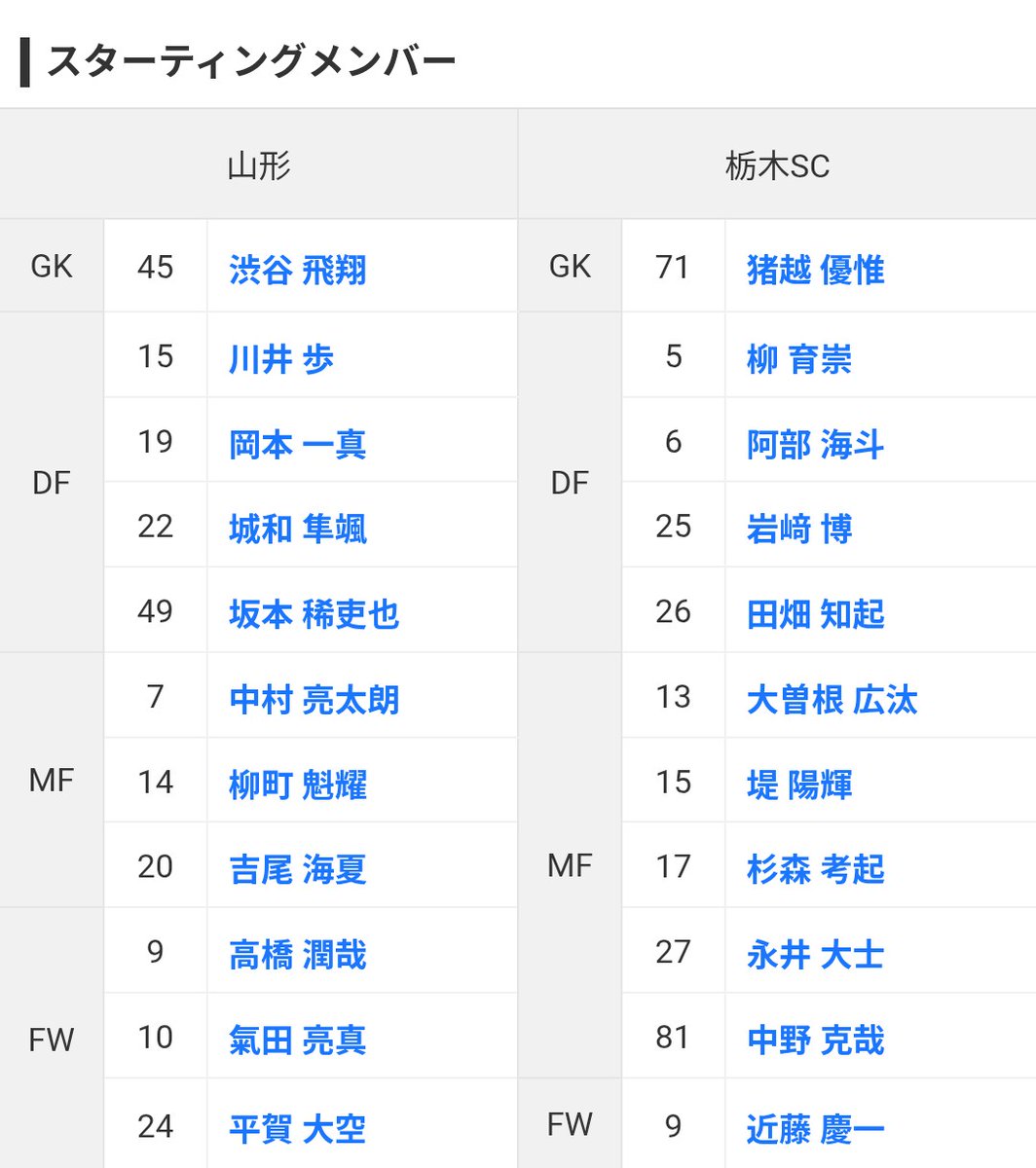 蔵王温泉 馬鹿息子 tweet media