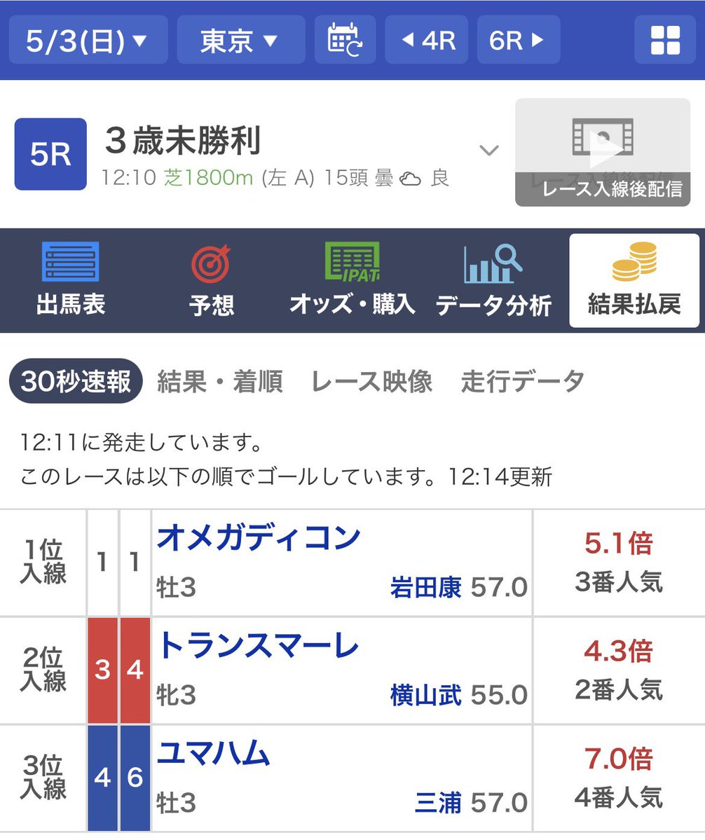 気まぐれ競馬語り(マイナー種牡馬応援) tweet media