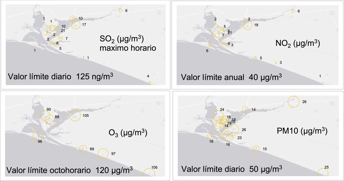 AirQualityUHU Spain tweet media