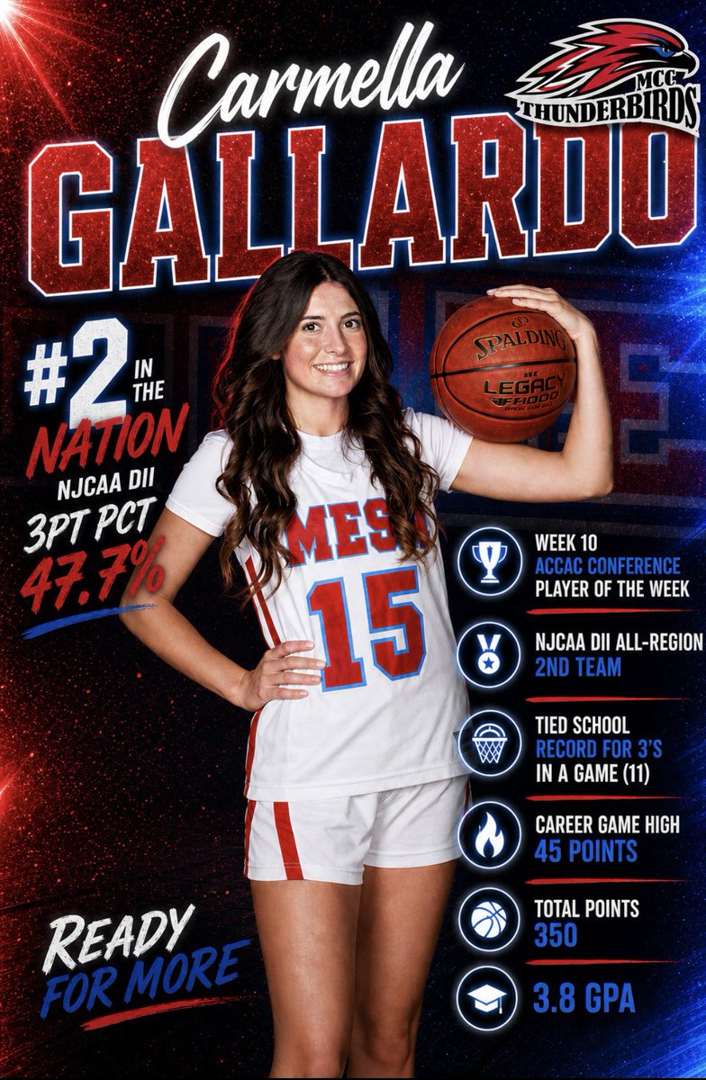 Carmella Gallardo 2025 SG/PG | AZ tweet media