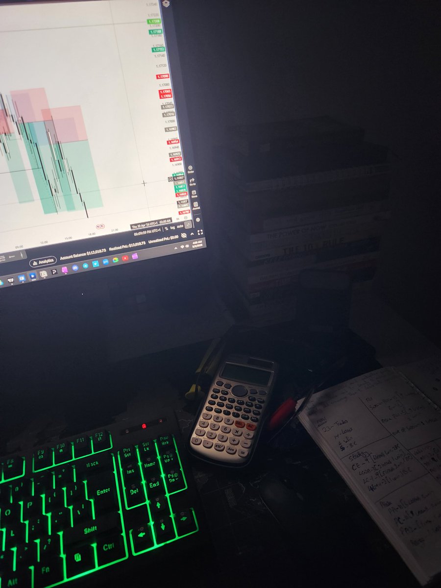 MachiavelliM24's tweet image. It's 4 AM.
No rich parents.
No resources.
No degree.
None of it matters.

I'II build everything from scratch.
#LOCKEDIN