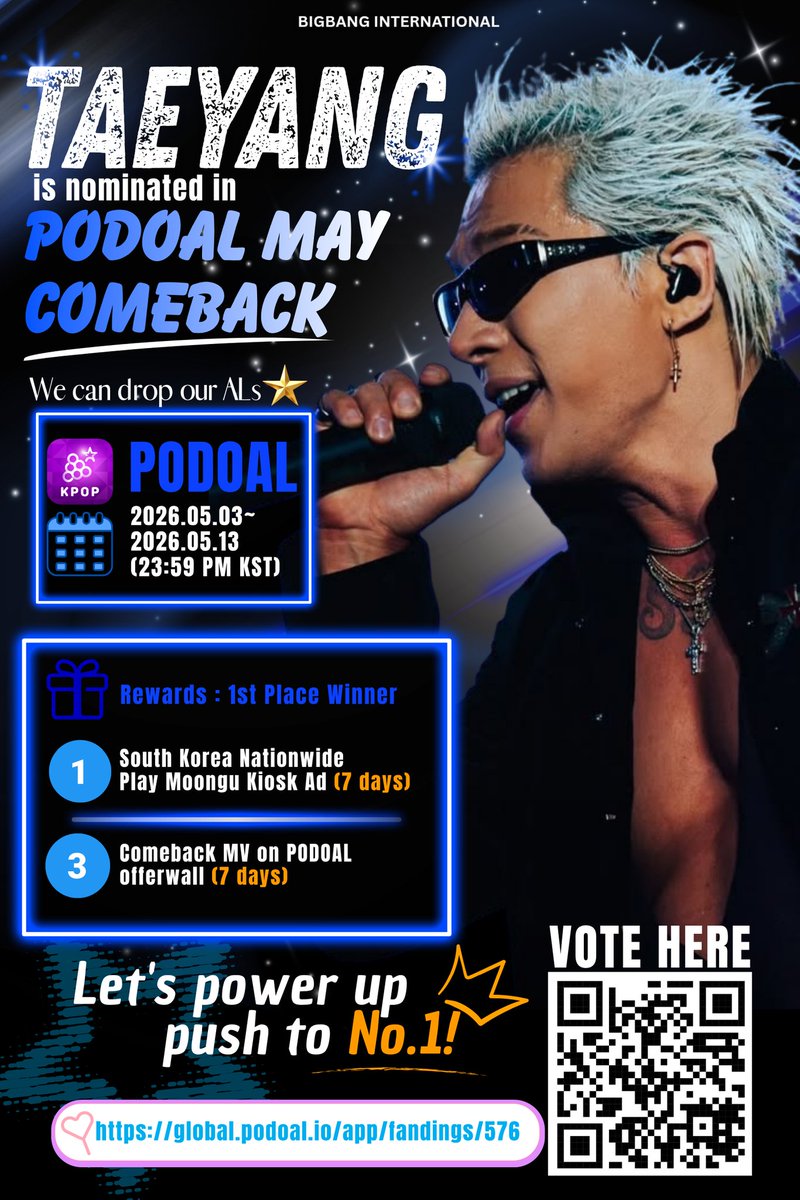 TAEYANG is nominated on PODOAL! ⭐️
Let’s secure that No.1 spot, VIPs 👑

Voting is OPEN NOW 🚨
Don’t wait—every vote counts!

🔗 global.podoal.io/app/fandings/5…

#TAEYANG <a href="/Realtaeyang/">TAEYANG</a>