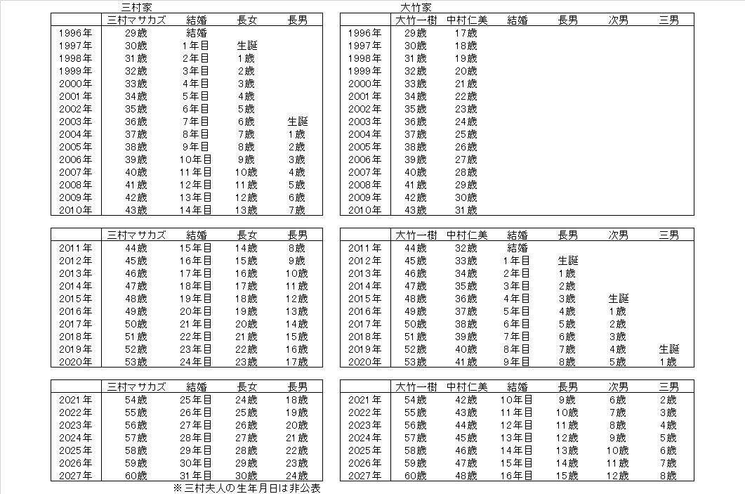 綿毛 tweet media