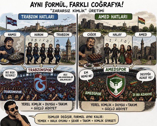 ÎHSAN DENÎZ tweet media