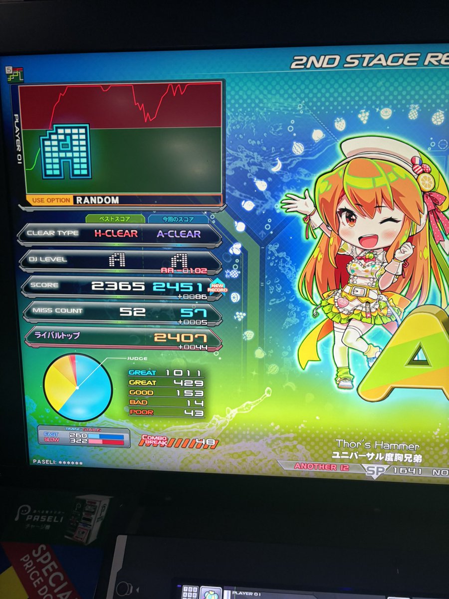 まつん tweet media