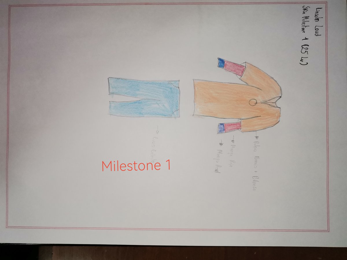 JoshuaBrainZ29's tweet image. Lamentablemente Lincoln Loud será removido a la vez recasteado por un nuevo nombre llamado Evan Echo, el mismo Lincoln Loud pero no pendejo
Aquí algunos conceptos de sus milestones de Lincoln Loud planeados
@Alan_Art1718 @LinneausGallery
#TheLoudHouse #lincolnloud #forsaken