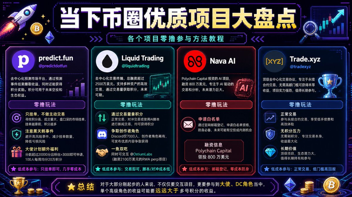 努力赚钱的菜狗 tweet media