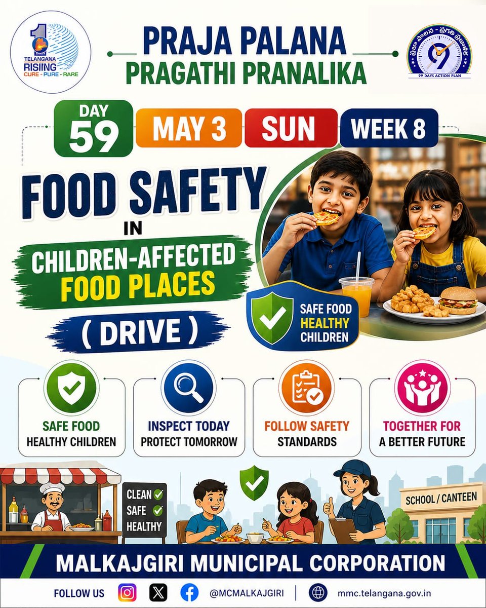 MCMalkajgiri's tweet photo. Safe Food. Healthy Children. Stronger Tomorrow. 🍎
As part of Praja Palana Pragathi Pranalika, #MMC is focusing on Food Safety in Children-Affected Food Places -ensuring hygiene, quality, and safer meals for every child.
Inspect Today. Protect Tomorrow.
#FoodSafetyDrive https://t.co/xtzG1AfU5z
