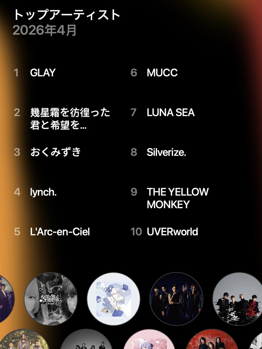 Yuji0714_GLAYER's tweet image. 4月分🎵

今月はライブが多いから予習で忙しい💦

#AppleMusicReplay 
#AppleMusic
