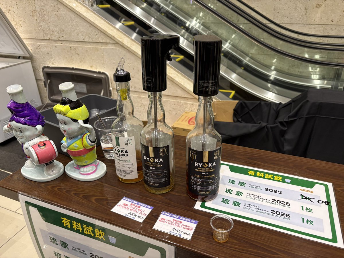 KENKOOKINAWA's tweet photo. #沖縄タイムス ビルで開催された
#新里酒造 フェア行ってきたー！
元職の後輩こずえが乗せてくれたお陰で
「#Barcox を飲みながら見る」
何年越しにやっと叶った！✨

#バーコックス Saxナオヤは
私のバンドでも吹いてくれてたし
新里酒造のブレンダーであり
バーコックスで曲のブレンダーでもある！

新作「琉歌」2026年(58度)も
ショットでキメてうまかった！🙀⚡️
社長もノリノリで楽しかった！💕
今年は #GW 全力で遊ぶぜ！